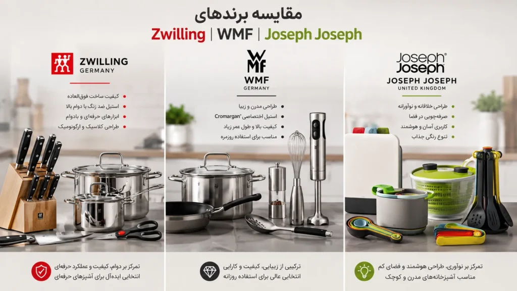 خرده ریز آشپزخانه
