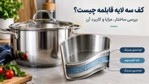 کف سه لایه قابلمه