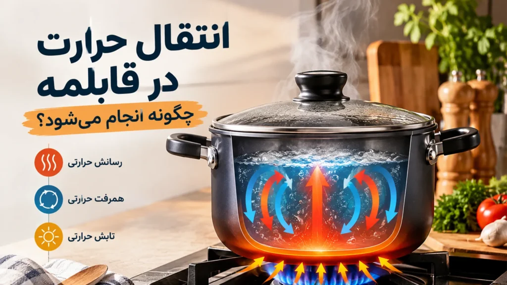 انتقال حرارت در قابلمه چگونه انجام می‌شود؟